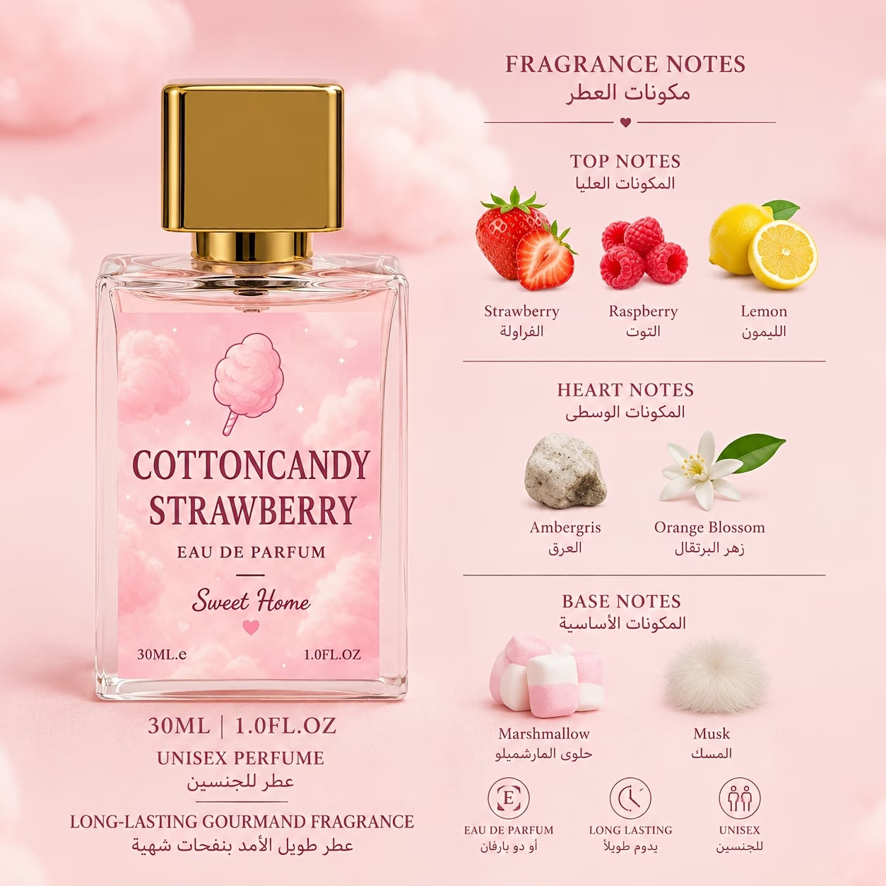 Sweet Candy Unisex Light Perfume – 30ml