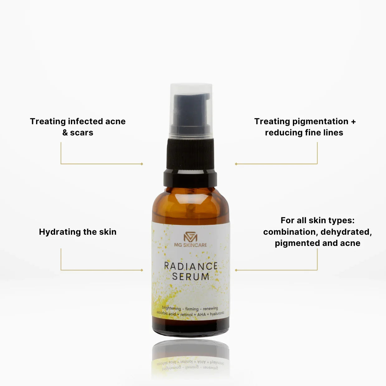 RADIANCE SERUM WITH PLANT BASED VITAMIN C & A + HYALURONIC ACID.